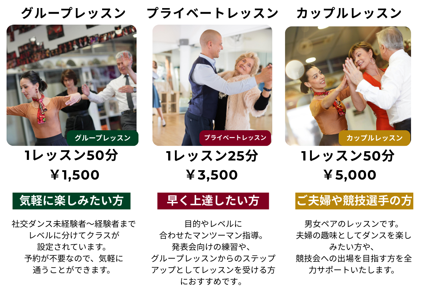 社交ダンス　レッスン種別　レッスン内容